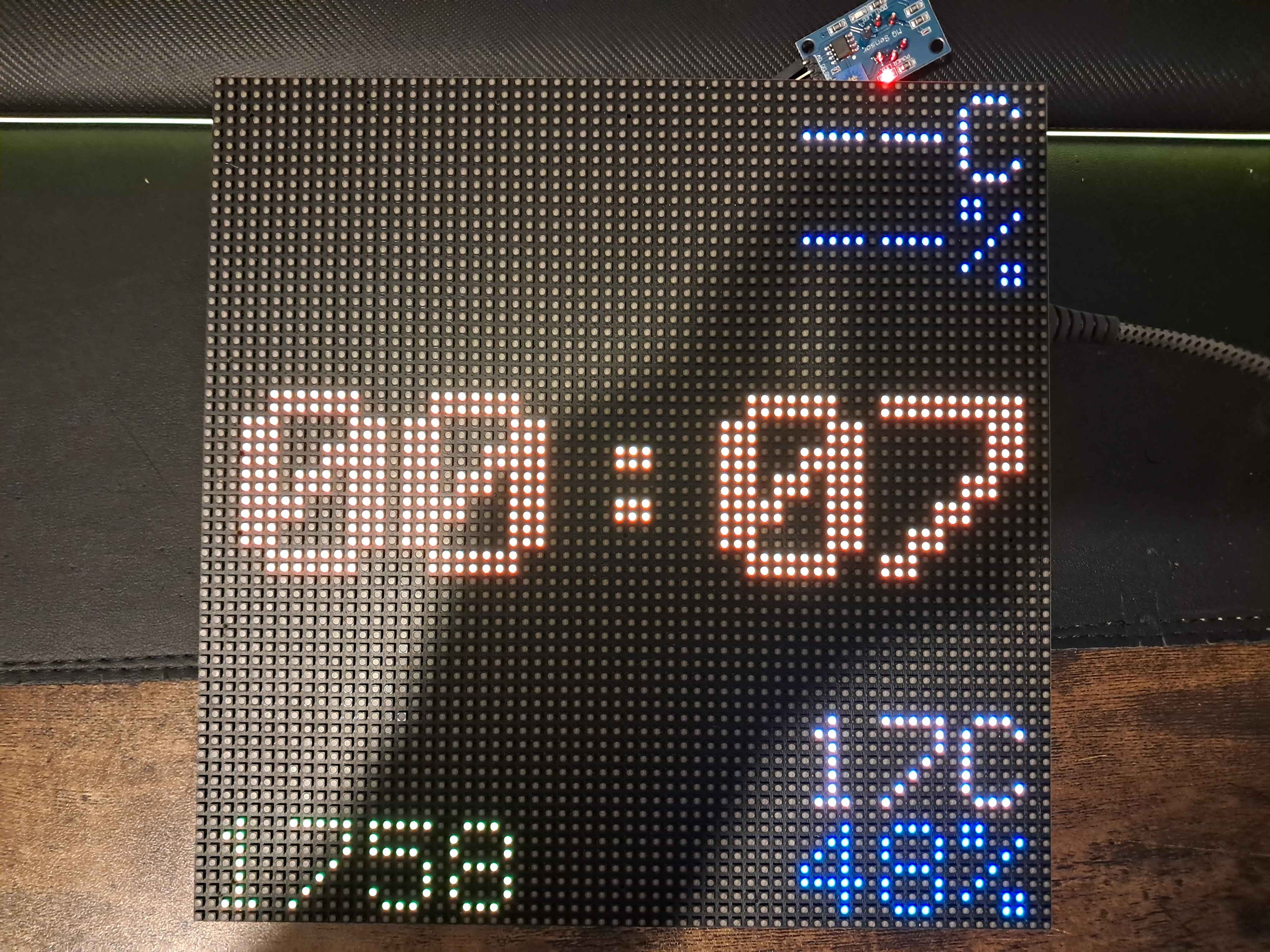 Placeholder Image